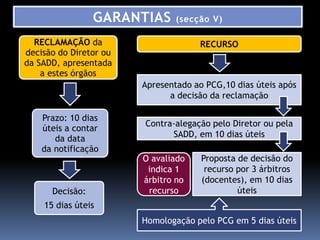 GARANTIAS      (secção V)

  RECLAMAÇÃO da                      RECURSO
decisão do Diretor ou
da SADD, apresentada
    a estes órgãos
                        Apresentado ao PCG,10 dias úteis após
                              a decisão da reclamação

    Prazo: 10 dias
                        Contra-alegação pelo Diretor ou pela
    úteis a contar
       da data                SADD, em 10 dias úteis
    da notificação
                        O avaliado    Proposta de decisão do
                         indica 1      recurso por 3 árbitros
                        árbitro no    (docentes), em 10 dias
      Decisão:           recurso               úteis
    15 dias úteis
                        Homologação pelo PCG em 5 dias úteis
 
