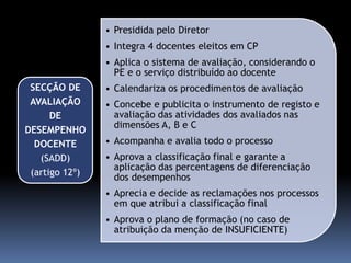 • Presidida pelo Diretor
                • Integra 4 docentes eleitos em CP
                • Aplica o sistema de avaliação, considerando o
                  PE e o serviço distribuído ao docente
 SECÇÃO DE      • Calendariza os procedimentos de avaliação
 AVALIAÇÃO      • Concebe e publicita o instrumento de registo e
      DE          avaliação das atividades dos avaliados nas
                  dimensões A, B e C
DESEMPENHO
  DOCENTE       • Acompanha e avalia todo o processo
   (SADD)       • Aprova a classificação final e garante a
                  aplicação das percentagens de diferenciação
 (artigo 12º)     dos desempenhos
                • Aprecia e decide as reclamações nos processos
                  em que atribui a classificação final
                • Aprova o plano de formação (no caso de
                  atribuição da menção de INSUFICIENTE)
 