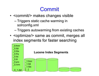 Add Powerful Full Text Search to Your Web App with Solr