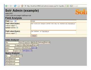Add Powerful Full Text Search to Your Web App with Solr