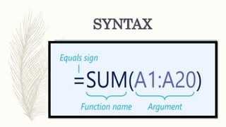 SYNTAX
 