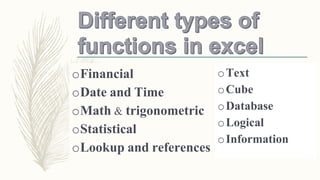 oFinancial
oDate and Time
oMath & trigonometric
oStatistical
oLookup and references
oText
oCube
oDatabase
oLogical
oInformation
 