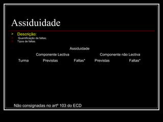 29-01-15 14
Assiduidade
 Descrição:
 Quantificação de faltas;
 Tipos de faltas.
Assiduidade
Componente Lectiva Componente não Lectiva
Turma Previstas Faltas* Previstas Faltas*
Não consignadas no artº 103 do ECD
 