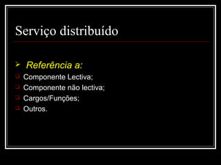 29-01-15 5
Serviço distribuído
 Referência a:
 Componente Lectiva;
 Componente não lectiva;
 Cargos/Funções;
 Outros.
 