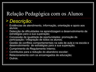 29-01-15 8
Relação Pedagógica com os Alunos
 Descrição:
 Evidências de atendimento, informação, orientação e apoio aosEvidências de atendimento, informação, orientação e apoio aos
alunos;alunos;
 Detecção de dificuldades na aprendizagem e desenvolvimento deDetecção de dificuldades na aprendizagem e desenvolvimento de
estratégias para a sua superação;estratégias para a sua superação;
 Concessão de igualdade de oportunidades: promoção da
participação / integração de todos os alunos;
 Gestão de conflitos comportamentais na sala de aula e na escola eGestão de conflitos comportamentais na sala de aula e na escola e
desenvolvimento de estratégias para a sua superação;desenvolvimento de estratégias para a sua superação;
 Cumprimento do Regulamento Interno;
 Contributos para a redução do abandono escolar;Contributos para a redução do abandono escolar;
 Relacionamento com os encarregados de educação;Relacionamento com os encarregados de educação;
 Outros.Outros.
 