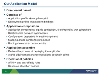 Security requirements