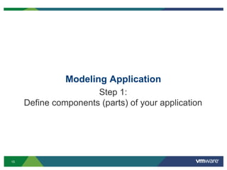 Configuration mappingsRuntime EnforcementRuntime monitoring