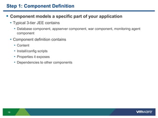 Raise policy violations