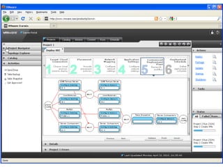 Rolling upgradesDeployment PlatformsvCenter