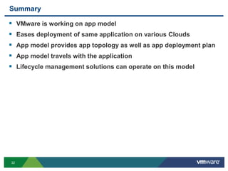 Our Application ModelComponent basedConsists of Application profile aka app blueprint  Deployment profile aka platform bindingsApplication compositionApplication components  eg: db component, tc component, war componentRelationships between componentsConfiguration properties for each componentMapping of app components to nodesBindings to external dependencies Application assemblyDerives the process of deploying the applicationAllows adding maintenance operations at certain pointsOperational policiesAffinity  and anti-affinity rules Resource allocation policies