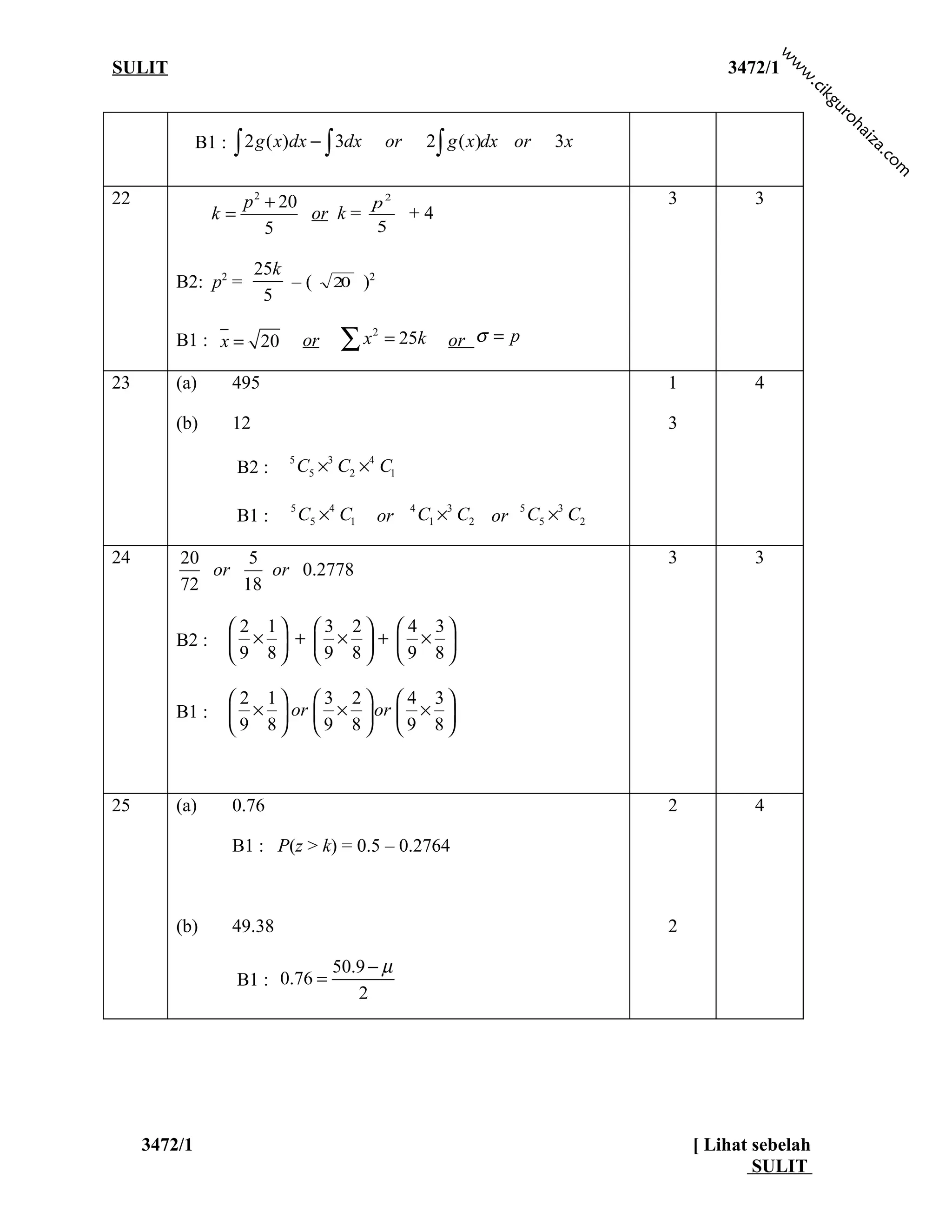 w
SULIT                                                                                          3472/1




                                                                                                        w
                                                                                                         w
                                                                                                          .c
                                                                                                             ik
                                                                                                             gu
                                                                                                               ro
                                                                                                                  h
              B1 : ∫ 2 g ( x)dx − ∫ 3dx          or        2∫ g ( x)dx or      3x




                                                                                                                  ai
                                                                                                                  za
                                                                                                                      .c
                                                                                                                        mo
22                   p 2 + 20        p2                                                3          3
                k=            or k =    +4
                         5           5

                        25k
         B2: p2 =           –(       20    )2
                         5

         B1 : x = 20            or    ∑x    2
                                                = 25k        or σ = p

23       (a)       495                                                                 1          4

         (b)       12                                                                  3

                     B2 :
                            5
                                C5 ×3 C2 ×4 C1

                     B1 :
                            5
                                C5 ×4 C1        or
                                                      4
                                                          C1 ×3 C2 or   5
                                                                            C5 ×3 C2

24       20     5                                                                      3          3
            or    or 0.2778
         72    18

                    2 1  3 2  4 3
         B2 :       ×  +  × +  × 
                    9 8 9 8  9 8

                    2 1  3 2  4 3
         B1 :       ×  or  ×  or  × 
                    9 8 9 8 9 8



25       (a)       0.76                                                                2          4

                   B1 : P(z > k) = 0.5 – 0.2764



         (b)       49.38                                                               2

                                     50.9 − µ
                     B1 : 0.76 =
                                        2




     3472/1                                                                                [ Lihat sebelah
                                                                                                   SULIT
 
