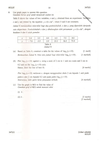 o   m
                          .c
                       za
                 h   ai
              ro
           gu
         ik
      .c
  w
 w
w
 