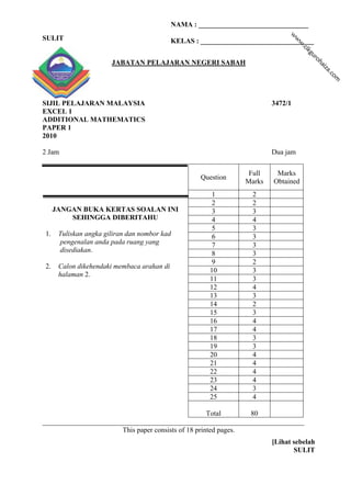 NAMA : _______________________________




                                                                             w
SULIT




                                                                                 w
                                            KELAS : ________________________________




                                                                                  w
                                                                                   .c
                                                                                     ik
                                                                                      gu
                                                                                      ro
                       JABATAN PELAJARAN NEGERI SABAH




                                                                                         h ai
                                                                                           za
                                                                                             .c
                                                                                               om
SIJIL PELAJARAN MALAYSIA                                                3472/1
EXCEL 1
ADDITIONAL MATHEMATICS
PAPER 1
2010

2 Jam                                                                   Dua jam

                                                                 Full    Marks
                                                    Question
                                                                Marks   Obtained
                                                       1          2
                                                       2          2
     JANGAN BUKA KERTAS SOALAN INI                     3          3
         SEHINGGA DIBERITAHU                           4          4
                                                       5          3
1.    Tuliskan angka giliran dan nombor kad            6          3
      pengenalan anda pada ruang yang                  7          3
      disediakan.                                      8          3
                                                       9          2
2.    Calon dikehendaki membaca arahan di
                                                      10          3
      halaman 2.
                                                      11          3
                                                      12          4
                                                      13          3
                                                      14          2
                                                      15          3
                                                      16          4
                                                      17          4
                                                      18          3
                                                      19          3
                                                      20          4
                                                      21          4
                                                      22          4
                                                      23          4
                                                      24          3
                                                      25          4

                                                     Total      80
__________________________________________________________________________
                       This paper consists of 18 printed pages.
                                                                        [Lihat sebelah
                                                                               SULIT
 