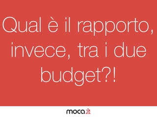 Correlation between
television and digital
landscape in Italy
Qual è il rapporto,
invece, tra i due
budget?!
 