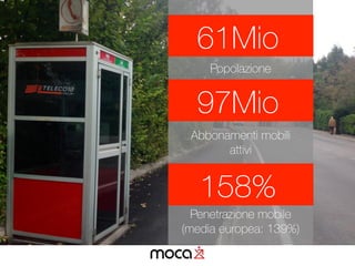 Popolazione
61Mio
Abbonamenti mobili
attivi
97Mio
158%
Penetrazione mobile
(media europea: 139%)
 