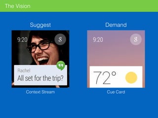 The Vision
Suggest Demand
Context Stream Cue Card
 