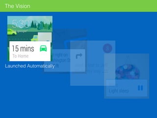 The Vision
Launched Automatically
 