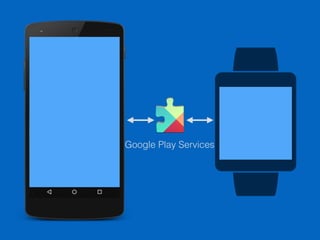Google Play Services
 