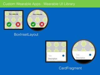 Custom Wearable Apps : Wearable UI Library
CardFragment
BoxInsetLayout
 