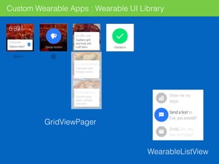 Custom Wearable Apps : Wearable UI Library
GridViewPager
WearableListView
 