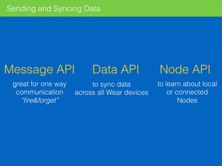 Sending and Syncing Data
Message API Data API Node API
to sync data
across all Wear devices
great for one way
communication
“ﬁre&forget”
to learn about local
or connected
Nodes
 