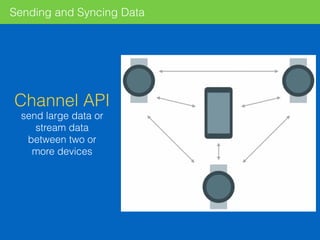 Sending and Syncing Data
Channel API
send large data or
stream data
between two or
more devices
 