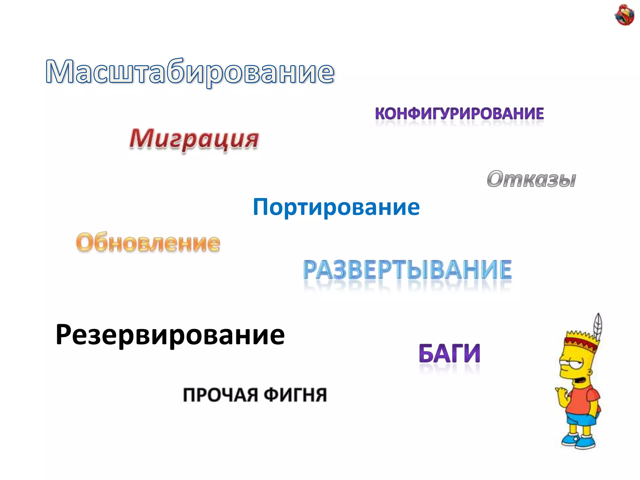 МасштабированиеконфигурированиеМиграцияОтказыПортированиеОбновлениеРазвертываниеРезервированиеБагиПРОЧАЯ ФИГНЯ