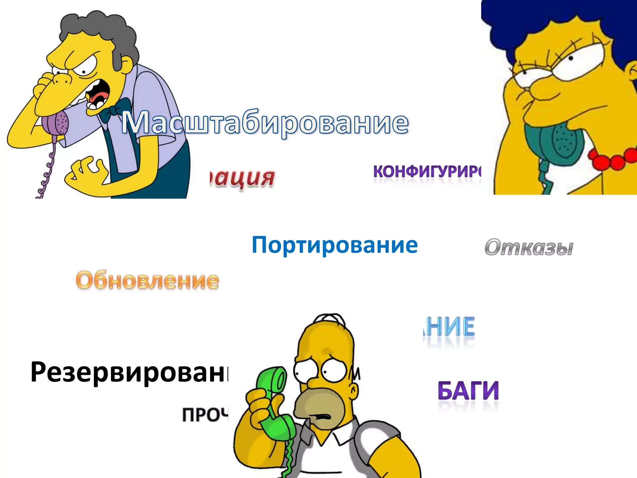 МасштабированиеконфигурированиеМиграцияПортированиеОтказыОбновлениеРазвертываниеРезервированиеБагиПРОЧАЯ ФИГНЯ