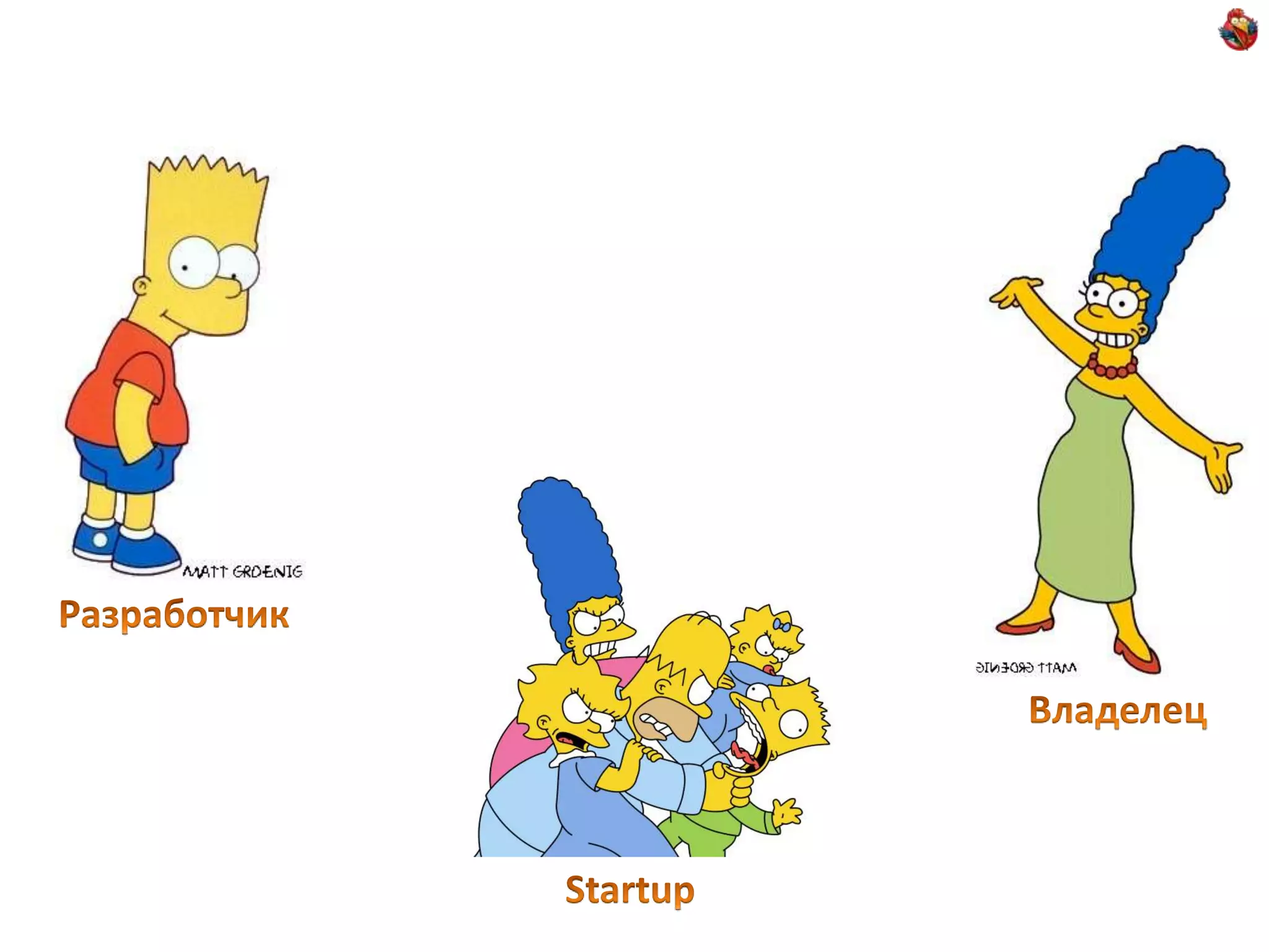 РазработчикВладелецStartup