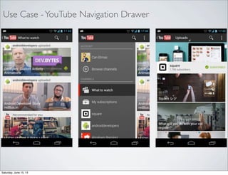 Use Case -YouTube Navigation Drawer
Saturday, June 15, 13
 