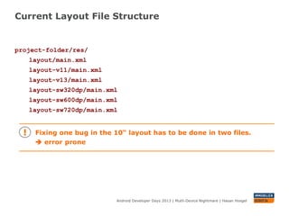 Current Layout File Structure
Android Developer Days 2013 | Mutli-Device Nightmare | Hasan Hosgel
project-folder/res/
layout/main.xml
layout-v11/main.xml
layout-v13/main.xml
layout-sw320dp/main.xml
layout-sw600dp/main.xml
layout-sw720dp/main.xml
Fixing one bug in the 10“ layout has to be done in two files.
 error prone
 