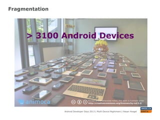 Fragmentation
Android Developer Days 2013 | Mutli-Device Nightmare | Hasan Hosgel
> 3100 Android Devices
 