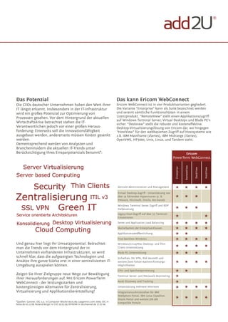 ®




Das Potenzial                                                                        Das kann Ericom WebConnect
Die CEOs deutscher Unternehmen haben den Wert ihrer                                  Ericom WebConnect ist in vier Produktvarianten gegliedert.
IT längst erkannt. Insbesondere in der IT-Infrastruktur                              Die Variante “Enterprise” kann als Suite bezeichnet werden
wird ein großes Potenzial zur Optimierung von                                        und vereint sämtliche Funktionalitäten in einem
Prozessen gesehen. Vor dem Hintergrund der aktuellen                                 Lizenzprodukt. “RemoteView” stellt einen Applikationszugriff
                                                                                     auf Windows Terminal Server, Virtual Desktops und Blade PC's
Wirtschaftskrise betrachtet stehen die IT-                                           sicher. “Deskview” stellt die robuste und kosteneffektive
Verantwortlichen jedoch vor einer großen Heraus-                                     Desktop-Virtualisierungslösung von Ericom dar, wo hingegen
forderung: Einerseits soll die Innovationsfähigkeit                                  “HostView” für den webbasierten Zugriff auf Hostsysteme wie
ausgebaut werden, andererseits müssen Kosten gesenkt                                 z.B. IBM Mainframe (zSeries), IBM Midrange (iSeries),
werden.                                                                              OpenVMS, HP3000, Unix, Linux, und Tandem steht.
Dementsprechend werden von Analysten und
Brancheninsidern die aktuellen IT-Trends unter
Berücksichtigung ihres Einsparpotentials benannt*:                                                                                        Ericom
                                                                                                                                   PowerTerm WebConnect




                                                                                                                                                 RemoteView
                                                                                                                                    Enterprise




                                                                                                                                                              DeskView


                                                                                                                                                                         HostView
                                                                                     Zentrale Administration und Management

                                                                                     Virtual Desktop Zugriff - Unterstützung von
                                                                                     über 14 führenden Hypervisoren (z. B.
                                                                                     VMware, Microsoft, Oracle, Xen-based)

                                                                                     Windows Terminal Server Zugriff und RDP
                                                                                     Verbesserung
                                                                                     Legacy-Host-Zugriff auf über 35 Terminal-
                                                                                     Emulationen
                                                                                     Server und Application Load Balancing

                                                                                     Skalierbarkeit der Enterprise-Klassen

                                                                                     Applikationsveröffentlichung

                                                                                     True Seamless Windows
Und genau hier liegt Ihr Umsatzpotential. Betrachtet                                 Windows/Linux/Mac Desktop- und Thin
man die Trends vor dem Hintergrund der in                                            Client-Unterstützung
Unternehmen vorhandenen Infrastrukturen, so wird                                     Blade PC-Unterstützung
schnell klar, dass die aufgezeigten Technologien und                                 Sicherheit: SSL VPN, RSA SecureID und
Ansätze ihre ganze Stärke erst in einer zentralisierten IT-                          weitere Zwei-Faktor-Authentifizierungs-
Umgebung ausspielen können.                                                          möglichkeiten

                                                                                     CPU- und Speicheroptimierung
Zeigen Sie Ihrer Zielgruppe neue Wege zur Bewältigung                                Terminal Server- und Netzwerk-Monitoring
ihrer Herausforderungen auf. Mit Ericom PowerTerm
                                                                                     Asset Discovery und Tracking
WebConnect - der leistungsstarken und
kostengünstigen Alternative für Zentralisierung,                                     Unterstützung mehrerer Monitore
Virtualisierung und Applikationsbereitstellung!                                      Integrationsschnittstellen für IBM
                                                                                     WebSphere Portal, IBM Lotus Expeditor,
                                                                                     Oracle Portal und weitere JSR-168
*Quellen: Gartner, IDC u.a. in Computer Woche 09.01.09; capgemini.com 2009; IDC in   kompatible Portale
heise.de 01.12.08; Roland Berger in CIO 19.03.09; BITKOM in tecchannel.de 17.07.09
 