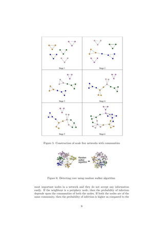 Figure 5: Construction of scale free networks with communities
Figure 6: Detecting core using random walker algorithm
most important nodes in a network and they do not accept any information
easily. If the neighbour is a periphery node, then the probability of infection
depends upon the communities of both the nodes. If both the nodes are of the
same community, then the probability of infection is higher as compared to the
6
 