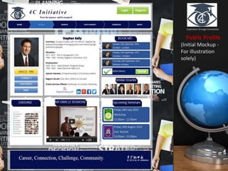 Inspiration through Connection
Public Profile
(Initial Mockup -
For illustration
solely)
 
