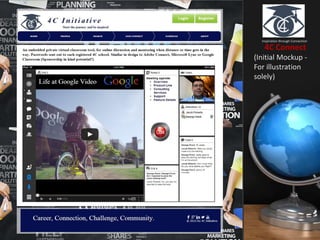 Inspiration through Connection
4C Connect
(Initial Mockup -
For illustration
solely)
 