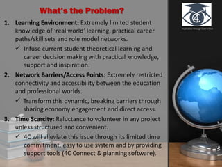 Inspiration through Connection
What’s the Problem?
1. Learning Environment: Extremely limited student
knowledge of ‘real world’ learning, practical career
paths/skill sets and role model networks.
 Infuse current student theoretical learning and
career decision making with practical knowledge,
support and inspiration.
2. Network Barriers/Access Points: Extremely restricted
connectivity and accessibility between the education
and professional worlds.
 Transform this dynamic, breaking barriers through
sharing economy engagement and direct access.
3. Time Scarcity: Reluctance to volunteer in any project
unless structured and convenient.
 4C will alleviate this issue through its limited time
commitment, easy to use system and by providing
support tools (4C Connect & planning software).
 