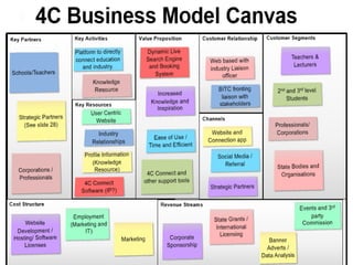 Inspiration through ConnectionBMC
 