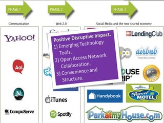 Inspiration through Connection
 