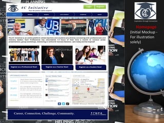 Inspiration through Connection
Homepage
(Initial Mockup -
For illustration
solely)
 