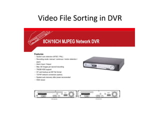 Video File Sorting in DVR
 