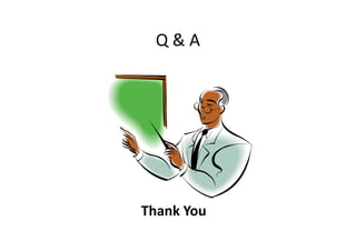 Q & A
Thank You
 