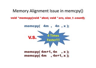 Memory Alignment Issue in memcpy()
void *memcpy(void *dest, void *src, size_t count);
memcpy( 4m , 4n , x );
4 Times
memcpy( 4m+1, 4n , x );
memcpy( 4m , 4n+1, x );
V.S.
4 Times
Faster!!!
 