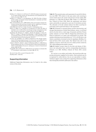 Robbins, C.T., Felicetti, L.A. & Florin, S.T. (2010) The impact of protein qual-
ity on stable nitrogen isotope ratio discrimination and assimilated diet esti-
mation. Oecologia, 162, 571–579.
Robbins, C.T., Felicetti, L.A. & Sponheimer, M. (2005) The effect of dietary
protein quality on nitrogen isotope discrimination in mammals and birds.
Oecologia, 144, 534–540.
Roth, J.D. & Hobson, K.A. (2000) Stable carbon and nitrogen isotopic frac-
tionation between diet and tissue of captive red fox: implications for dietary
consideration. Canadian Journal of Zoology, 78, 848–852.
SAS (1998) SAS ⁄ SAT User’s Guide, Version 6.12. SAS Institute, Cary.
Smith, J.J., Millar, J.S., Longstaffe, F.J. & Boonstra, R. (2010) The effect of
metabolic rate on stable carbon and nitrogen isotope compositions in deer
mice, Peromyscus maniculatus. Canadian Journal of Zoology, 88, 36–42.
Sponheimer, M., Robinson, T., Ayliffe, L., Roeder, B., Hammer, J., Passey, B.,
West, A., Cerling, T., Dearing, D. & Ehleringer, J. (2003) Nitrogen isotopes
in mammalian herbivores: hair d15N values from a controlled feeding study.
International Journal of Osteoarchaeology, 13, 80–87.
van Tets, I.G. & Hulbert, A.J. (1999) A comparison of the nitrogen require-
ments of the Eastern pygmy possum, Cercartetus nanus, on a pollen and on a
mealworm diet. Physiological and Biochemical Zoology, 72, 127–137.
Tsahar, E., Wolf, N., Izhaki, I., Arad, Z. & Martinez del Rio, C. (2008) Dietary
protein inﬂuences the rate of 15N incorporation in blood cells and plasma of
Yellow-vented bulbuls (Pycnonotus xanthopygos). Journal of Experimental
Biology, 211, 459–465.
Vanderklift, M.A. & Ponsard, S. (2003) Sources of variation in consumer-diet
d15
N enrichment: a meta-analysis. Oecologia, 136, 169–182.
Received 15 June 2010; accepted 16 September 2010
Handling Editor: Adam Kay
Supporting Information
Additional Supporting Information may be found in the online
version of this article.
Table S1. The essential amino acid requirement for growth by labora-
tory rats (NRC 1995) relative to the same amino acids occurring in
various foods used in the current and previous isotope studies (Hil-
derbrand et al. 1996; Darr & Hewitt 2008; Tsahar et al. 2008; Rob-
bins, Felicetti & Florin 2010). Both the requirement and dietary
amino acid proﬁle are expressed as a per cent of total dietary protein.
The subscripts in the diet columns indicate the deﬁcit occurring for
each amino acid in each food relative to the requirement.
Table S2. Estimated or measured dietary protein characteristics and
nitrogen discrimination of whole blood, plasma, serum, or red blood
cells for the diets fed to a wide range of mammals and birds. Protein
quality estimates are from Table S1 (Supporting information) and
based on laboratory rat amino acid requirements for growth. The
numbers following several mixed diets (e.g. 75:25 or 50:50) refer to the
relative contribution of protein by the two ingredients (Robbins, Fe-
licetti & Florin 2010; current study). The ‘diluted’ diets refer to the
addition of sucrose, starch and corn oil to reduce protein content by
50% while holding protein quality constant.
Table S3. Sulphur isotope values for the diets and plasma of labo-
ratory rats and grizzly bears and the corresponding discrimination
(Felicetti et al. 2003; Robbins, Felicetti & Florin 2010; current
study).
As a service to our authors and readers, this journal provides sup-
porting information supplied by the authors. Such materials may be
re-organized for online delivery, but are not copy-edited or typeset.
Technical support issues arising from supporting information (other
than missing ﬁles) should be addressed to the authors.
Ó 2010 The Authors. Functional Ecology Ó 2010 British Ecological Society, Functional Ecology, 25, 519–526
526 S. T. Florin et al.
 