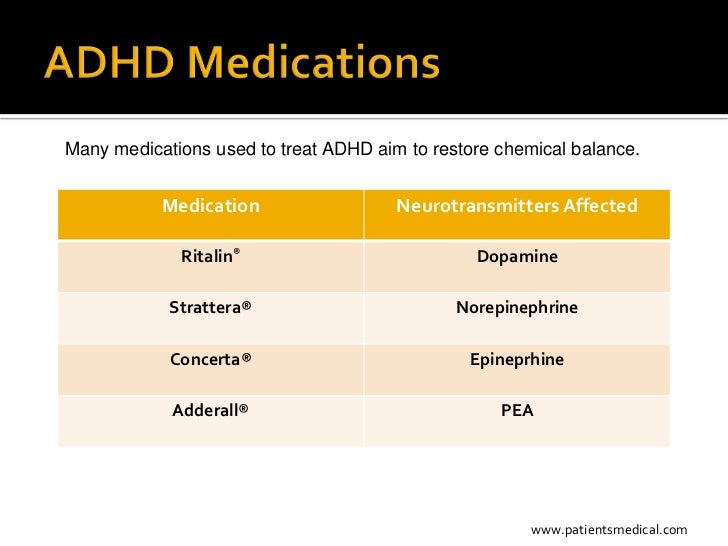 Natural Treatment For Add And Adhd Natural Treatment For Add And Adhd
