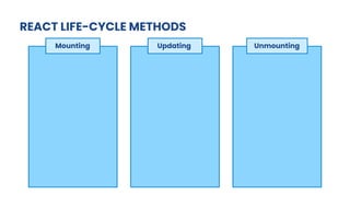 React Life-Cycle Methods | PDF