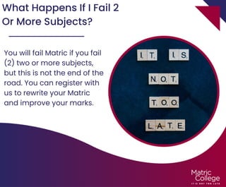 What Happens If I Fail 2
Or More Subjects?
You will fail Matric if you fail
(2) two or more subjects,
but this is not the end of the
road. You can register with
us to rewrite your Matric
and improve your marks.
 