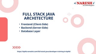 Full Stack Java Workshop: Build Real-World Apps | PPTX