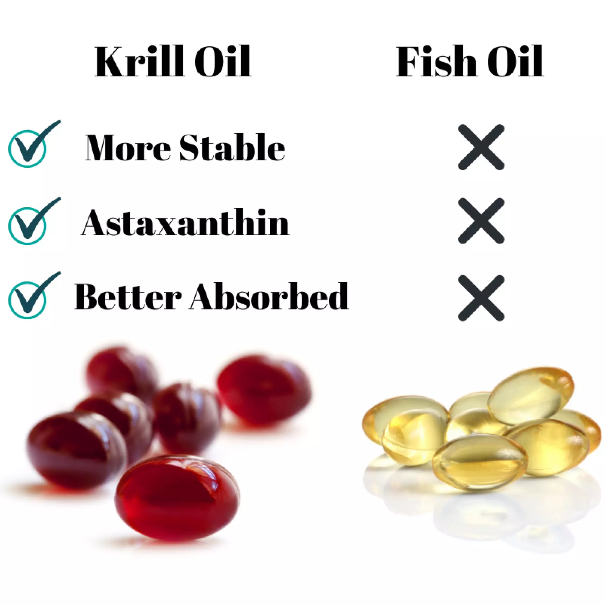 Krill oil omega 3 PDF