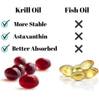 Krill oil omega 3